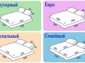 Стандартные размеры постельного белья